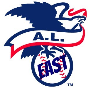 2019 AL East Division Odds