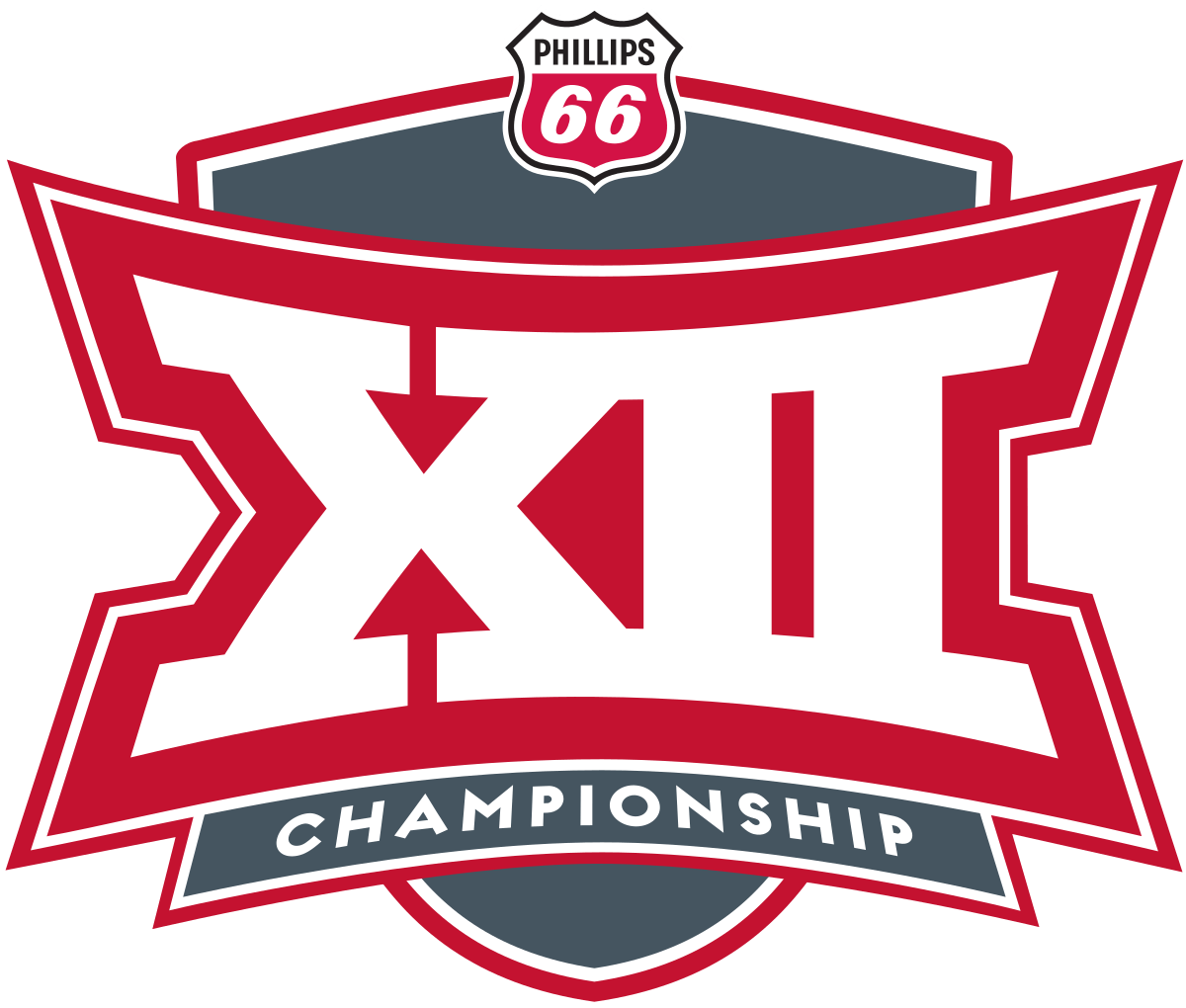 2020 Big 12 Tournament Odds & Predictions – Kansas the -120 Favorite