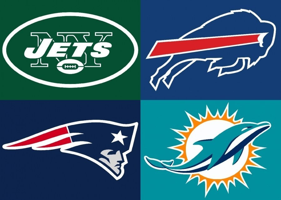 2020 AFC East Division Odds – New England Patriots +125 Favorite at Bovada
