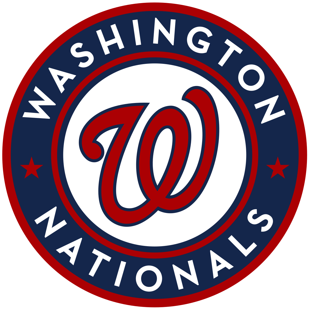 Washington Nationals Odds to Win NL East, NL Pennant & World Series from Bovada