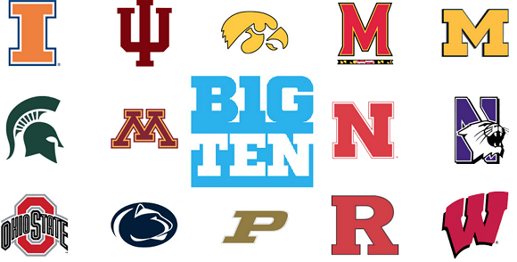 2020 Big Ten Football Predictions